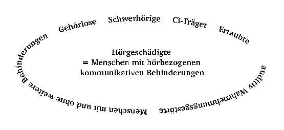 \includegraphics[width=\hsize]{hoergesch.eps}